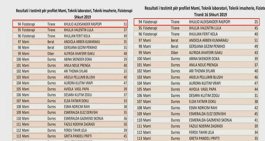 Portali i infermierëve, “kazan”, manipulime me pikët e testimit