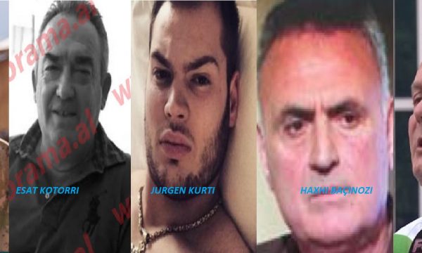 “Java me 5 të vrarë u mbyll me Kongresin e suksesit të partisë së pushtetit të krimit”