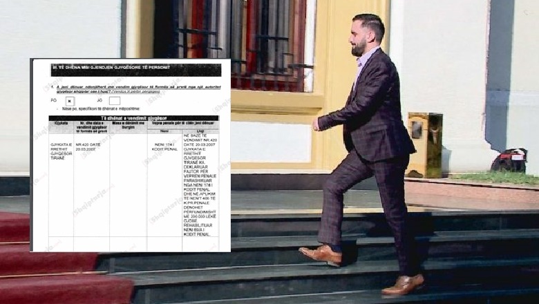 Deputeti Ylli Shehu duhet të humbë mandatin, fsheh dënimin e vitit 2008