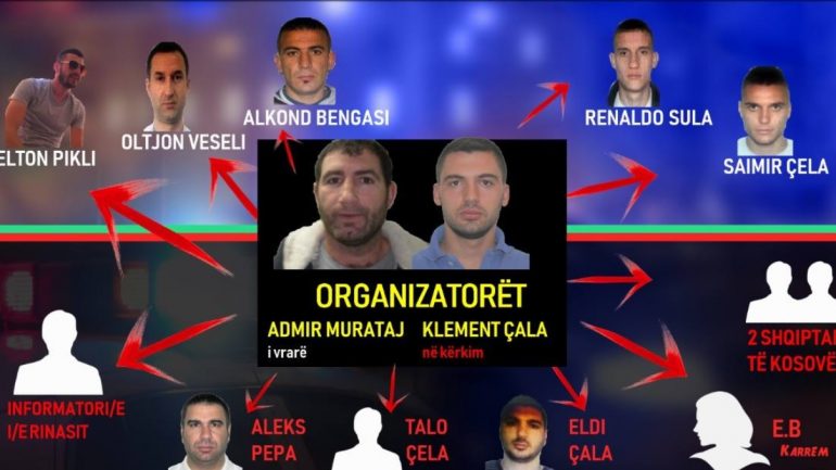 Skema e vjedhjes ne Rinas, si u ndane rolet mes grabitesve