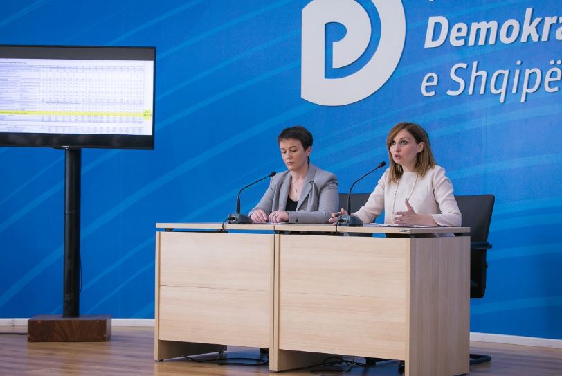 Rruga Milot-Balldren/ PD denoncon aferën: Garon ish-deputeti PS, pastrim parash si Unaza e Re