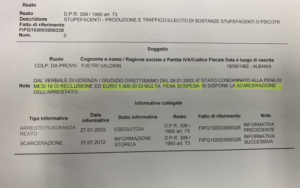 FOTO/PD publikon dokumentat autentike: Si u dënua dhe u dëbua Valdrin Pjetri në Firence