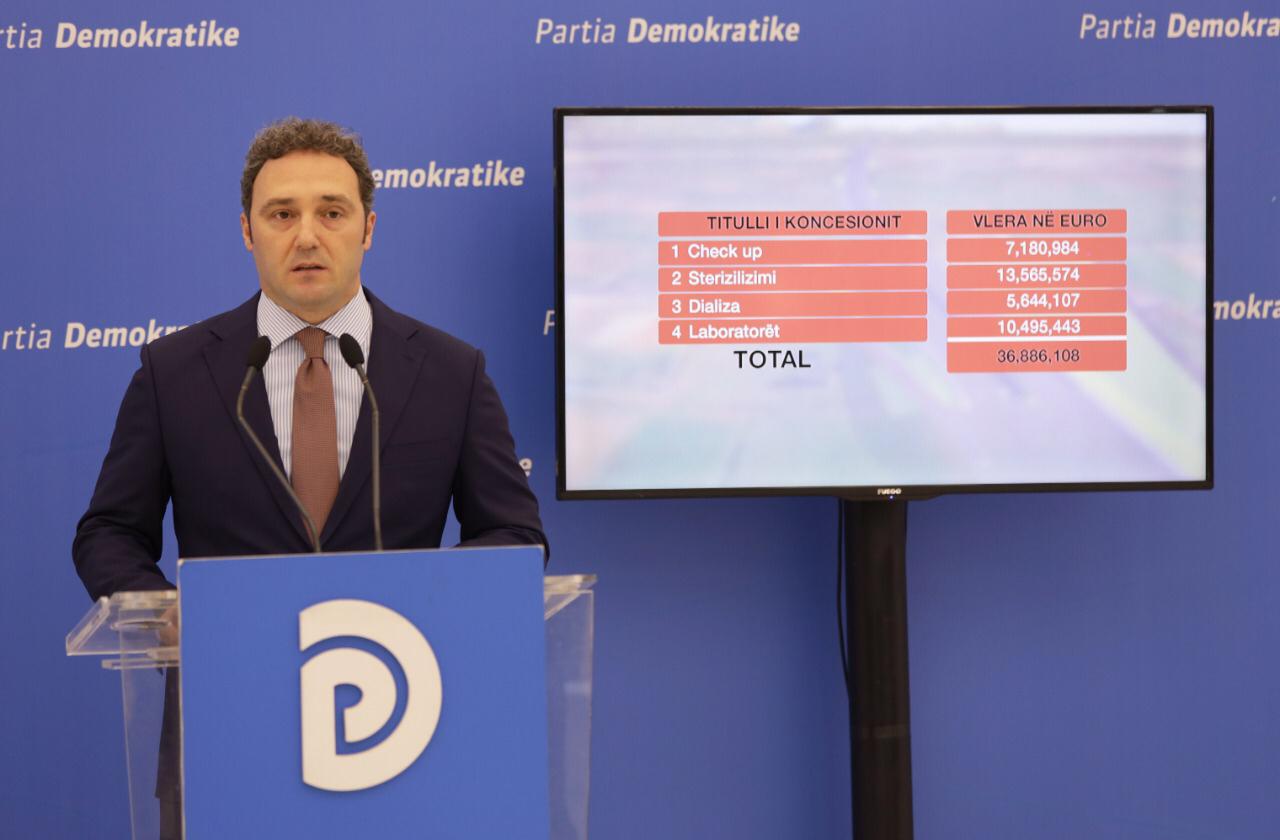 “Nuk ka buxhet për shëndetësinë”, PD: Do shkojnë për 4 koncesione të njerëzve të Ramës