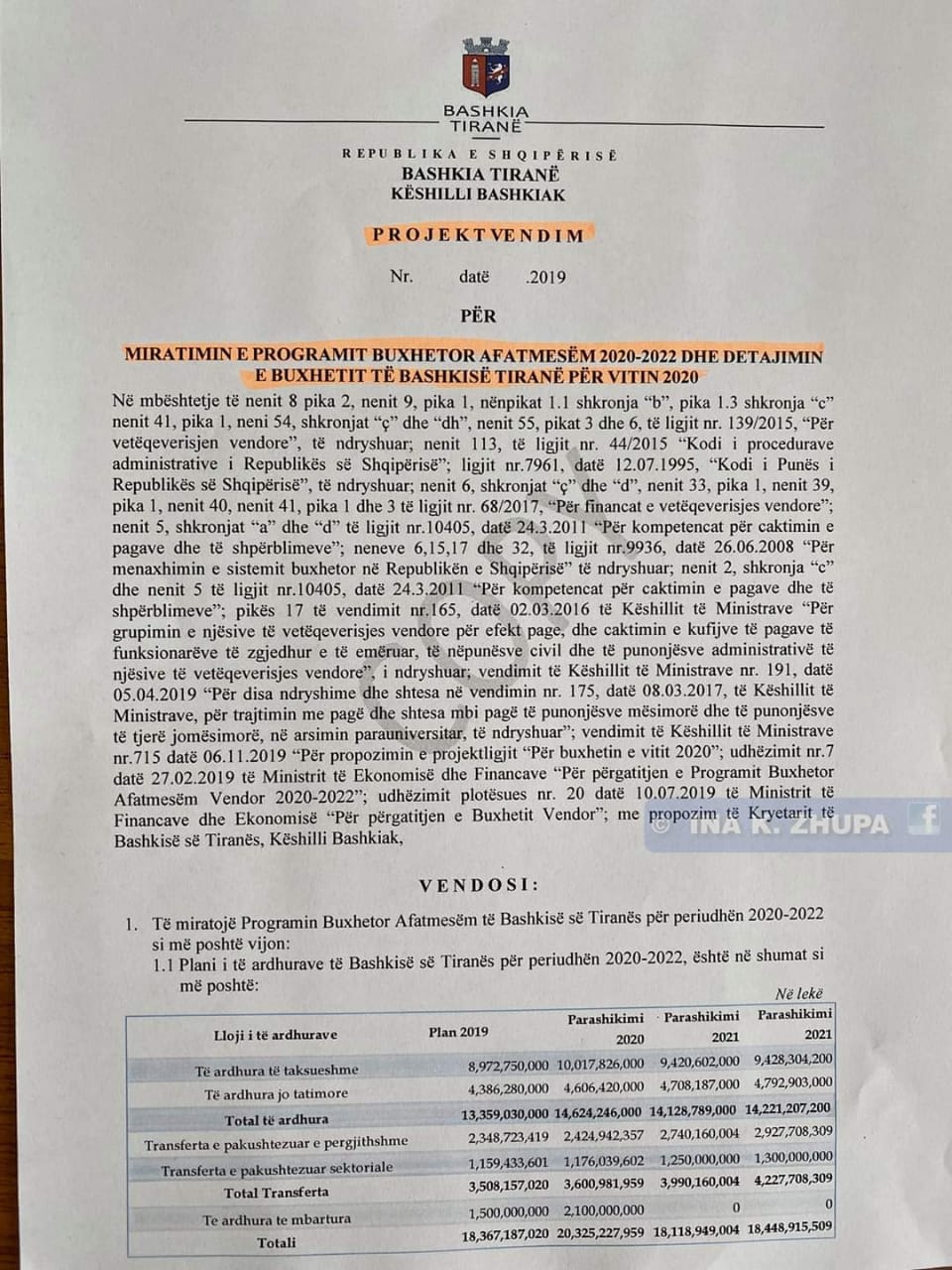 FOTO/Projekt-buxheti i Bashkisë Tiranë, Zhupa rendit parashikimet: Rritje taksash e deri te shembja e Teatrit