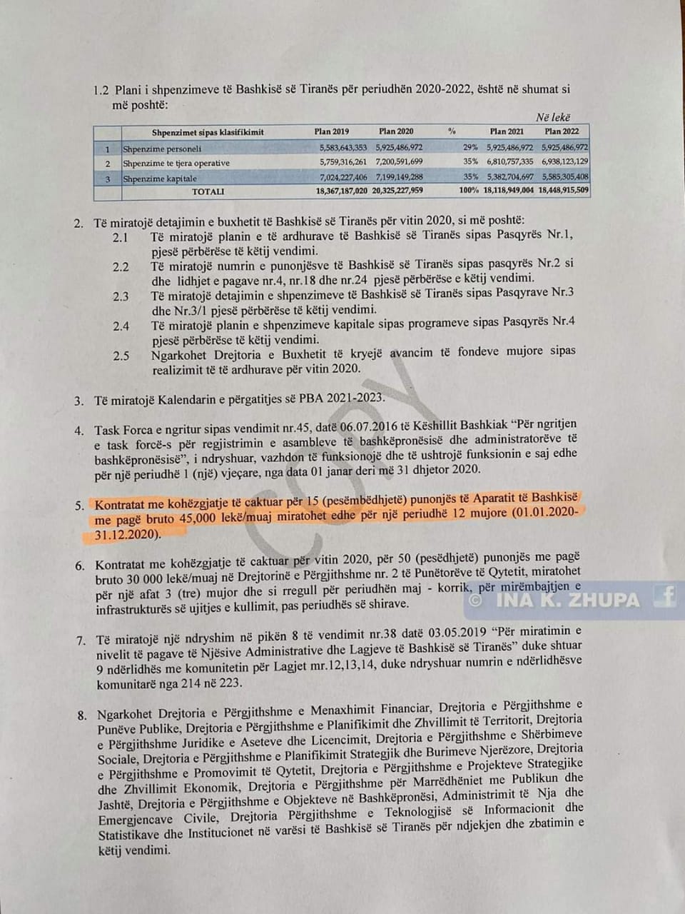 FOTO/Projekt-buxheti i Bashkisë Tiranë, Zhupa rendit parashikimet: Rritje taksash e deri te shembja e Teatrit