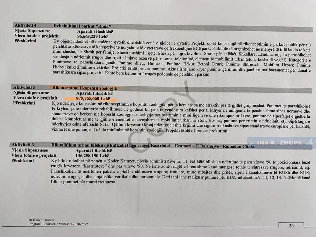 FOTO/Projekt-buxheti i Bashkisë Tiranë, Zhupa rendit parashikimet: Rritje taksash e deri te shembja e Teatrit