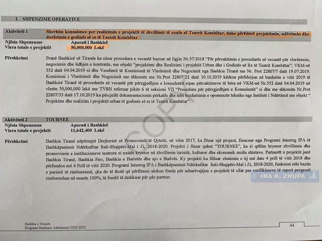 FOTO/Projekt-buxheti i Bashkisë Tiranë, Zhupa rendit parashikimet: Rritje taksash e deri te shembja e Teatrit