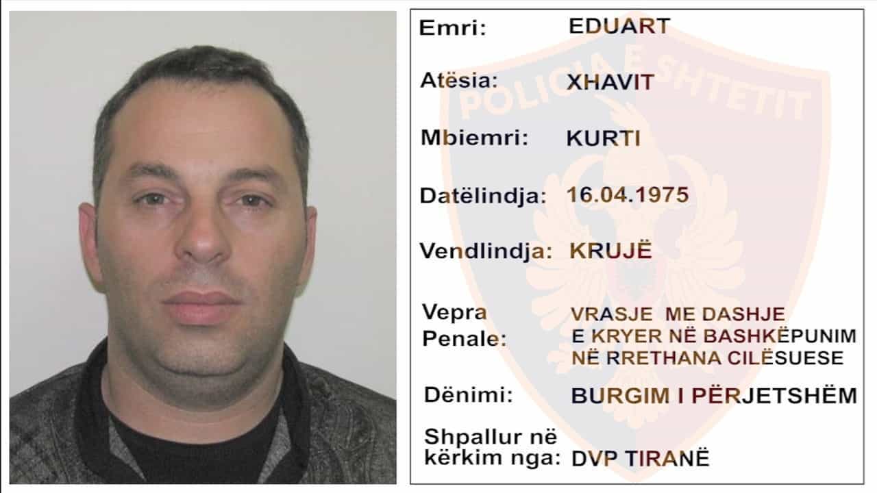 FOTO/Në Shqipëri janë 50 persona në kërkim dhe të rrezikshëm, publikohen të dhënat për 5 prej tyre