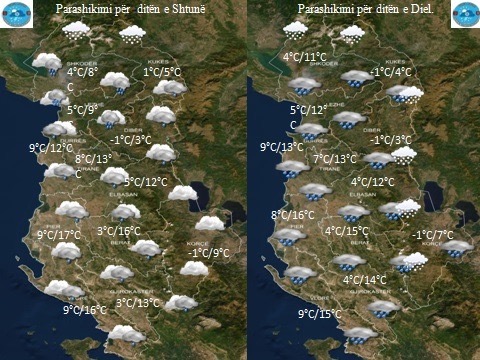 MOTI/ A do te kete diell? Parashikimi i motit për fundjavën