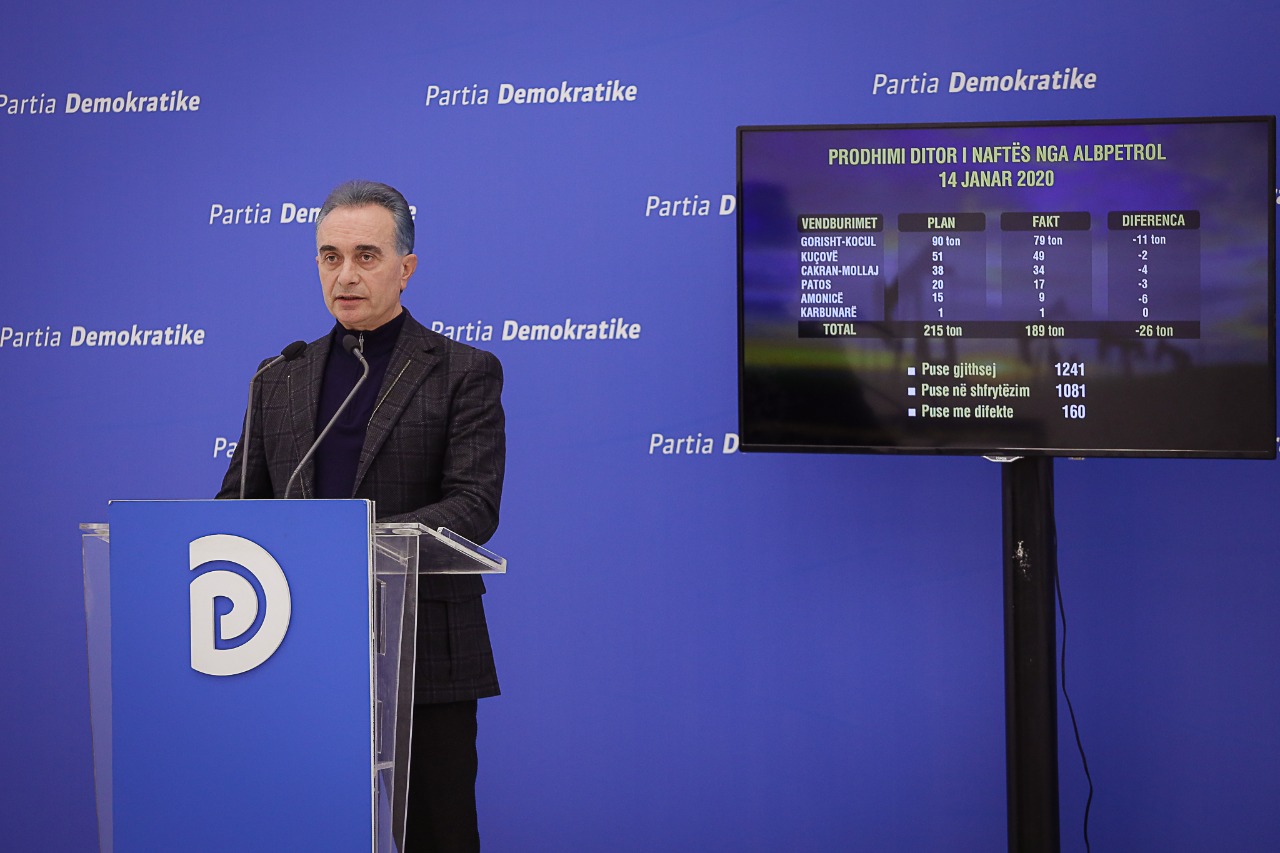 FOTO/”Kompania shtetërore Albpetrol fsheh të dhënat”, PD: Vidhet pa pushim për të pasuruar një grusht klientësh