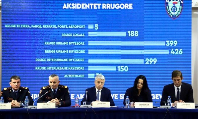 Si të shmangen aksidentet rrugore në vend, ministri Lleshaj propozon testin e “idiotit” për shoferët