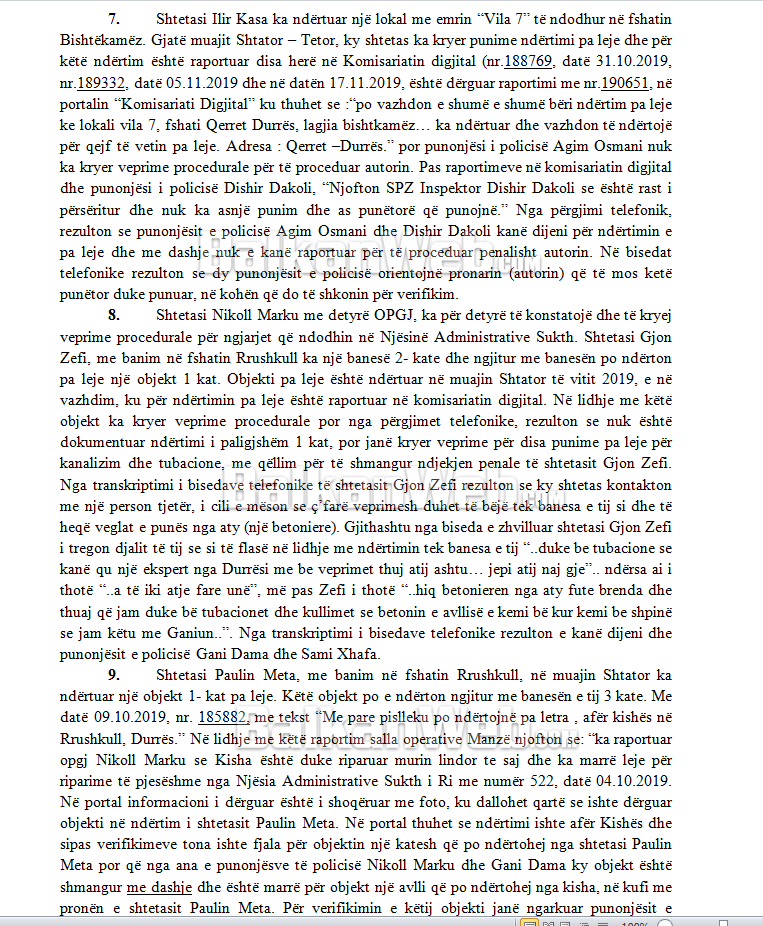 DOSJA E PLOTE/Zbardhen përgjimet, kush i “fundosi” policët e zyrtarët, merrnin deri në 7 mijë euro