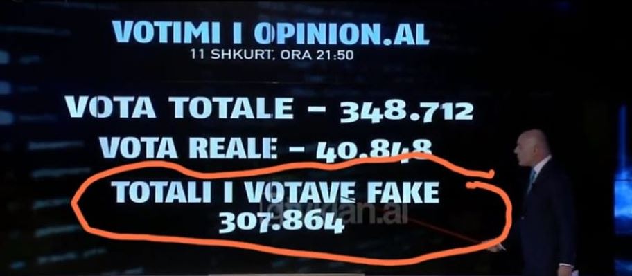 DETAJE/Prova se si manipulohen votat, ministrat e Rilindjes ndërhynë deri tek sondazhi online