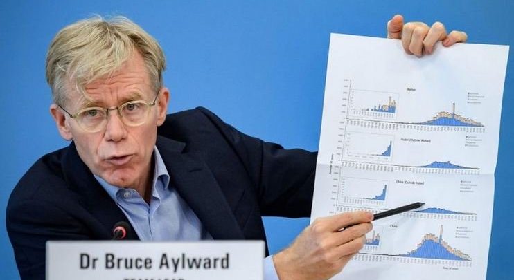 Eksperti i OBSH jep aryset: Vendet jashtë Kinës nuk janë gati për pandeminë e koronavirusit