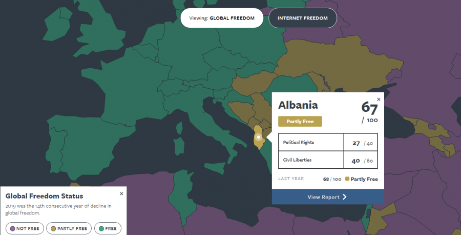 Freedom House: Shqipëria shënon rënie të madhe në  liritë dhe demokracinë