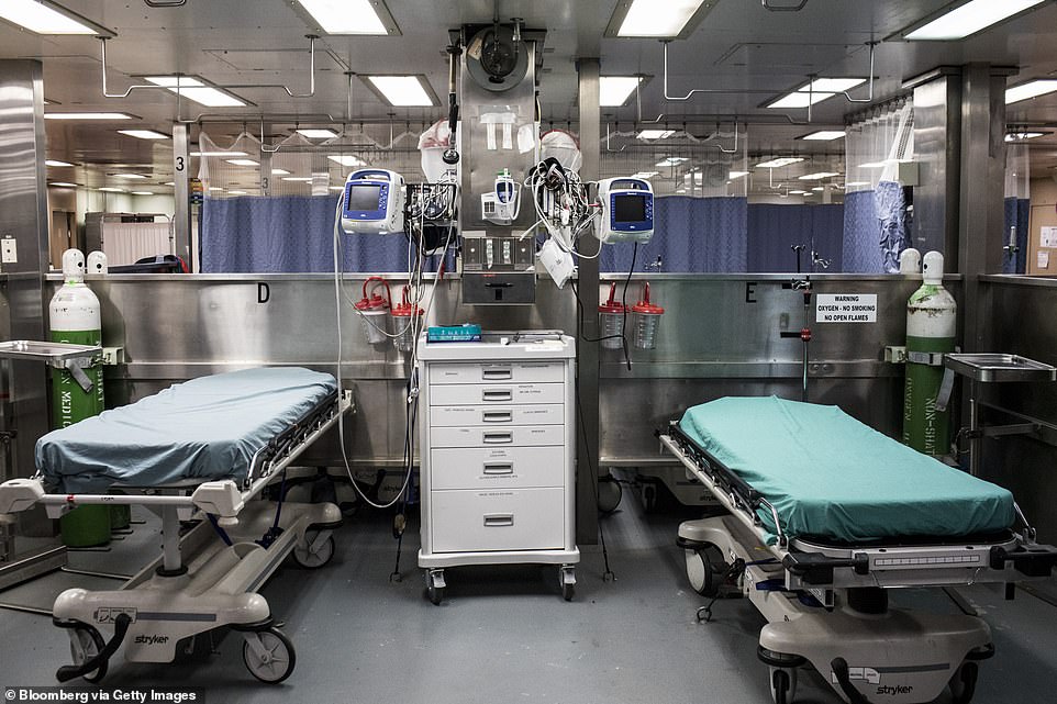 FOTO/Koronavirusi, New York gati të presë anijen spitalore të marinës amerikane me 1 mijë shtretër