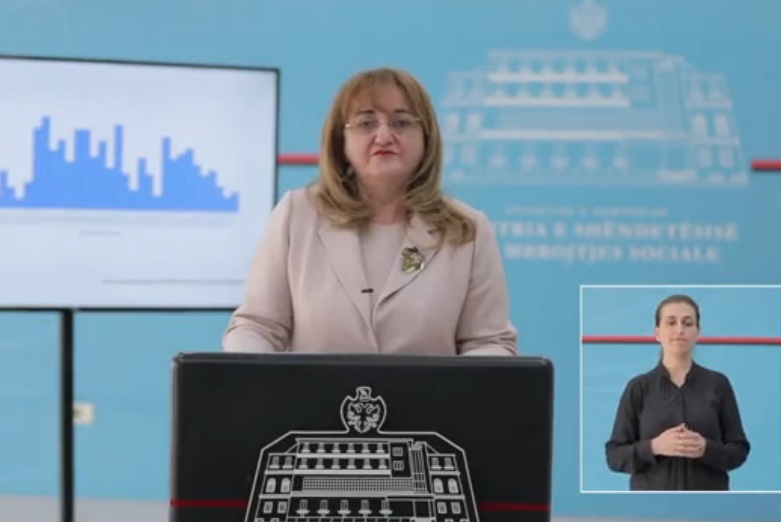 Numri i të infektuarëve rritet ndjeshëm brenda 24 orëve, detaje mbi gjendjen e pacientëve të shtruar