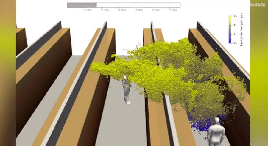 Shkencëtarët publikojnë videon e frikshme, pasojat nga tështima e një të infektuari me koronavirusi