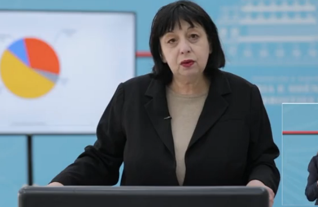 Rastet në Shkodër vijojnë të shtohen, si zgjerohet harta e përhapjes brenda 24 orëve