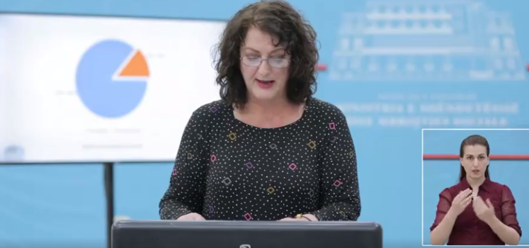 LAJM I FUNDIT/609 të prekur me koronavirus, Tirana për herë të parë nuk shënon asnjë rast