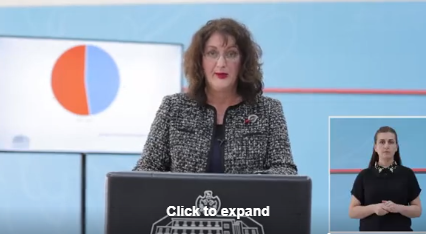 LAJM I FUNDIT/Shtohen rastet, 400 të infektuar me koronavirus në Shqipëri