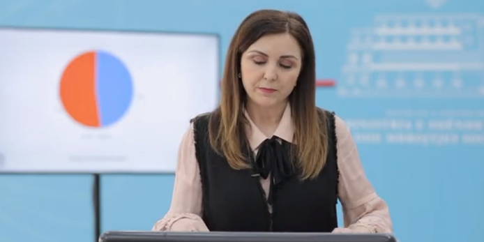 LAJM I FUNDIT/Rritet ndjeshëm numri i të infektuarve, 34 raste të reja me koronavirus