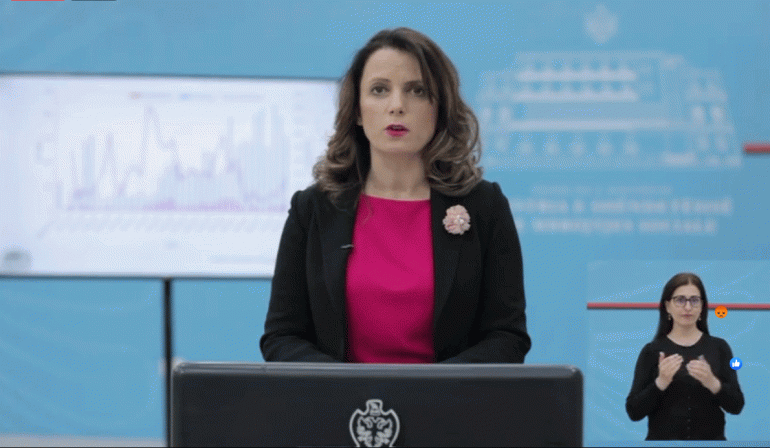 DETAJE/8 raste të tjera me koronavirus, hartës i shtohet një tjetër qytet i ri