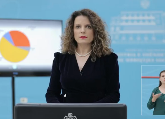 E FUNDIT/Shtohen rastet në Kurbin, sa ka shkuar numri i të infektuarëve brenda 24 orëve