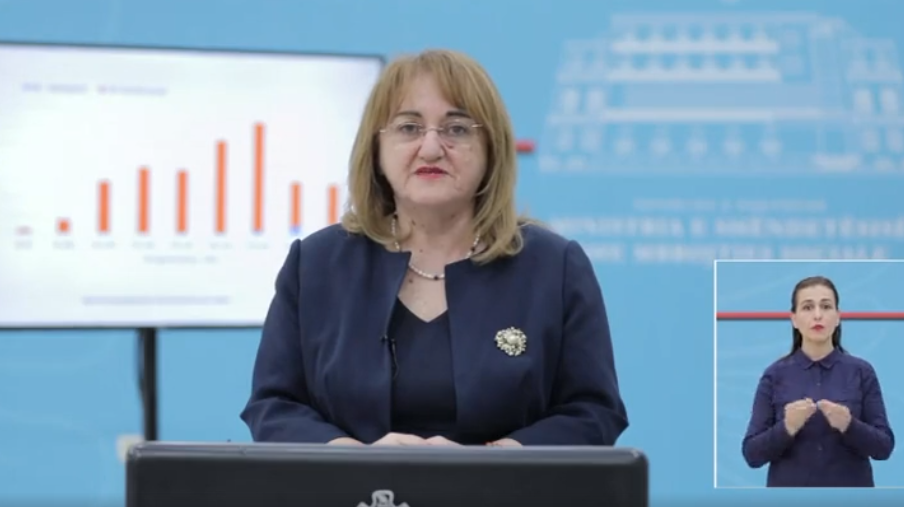 Shkon në 634 numri i personave të prekur me koronavirus, Tirana shënon sërish raste të reja