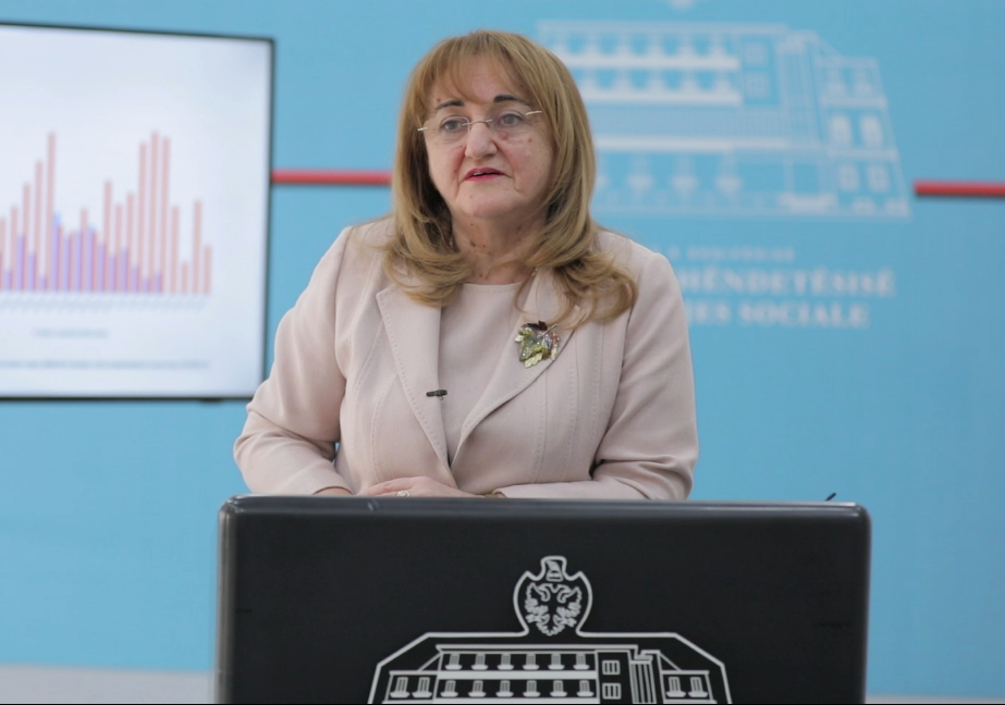 Rritet numri i fëmijëve të infektuar me COVID-19 në Shqipëri, si është gjendja e tyre