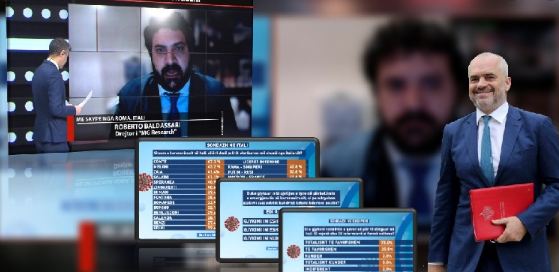 Gallata ne rrjet me sondazhin e Bolinos per Edi Ramen