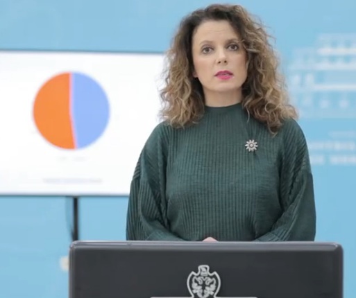 LAJM I FUNDIT/Shtohen rastet, shkon në 766 numri i të prekurve me koronavirus