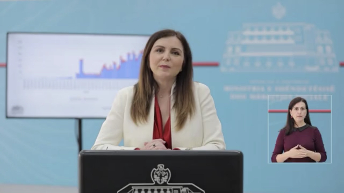 Vetem 6 raste te reja me covid 19 ne 24 oret e fundit