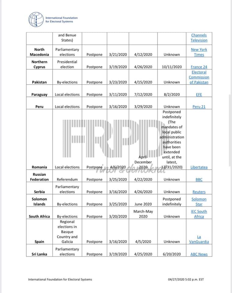 FOTO/Këlliçi: 52 vende shtyjnë zgjedhjet, veç Shqipëria nuk shtyn zgjedhjet në universitete