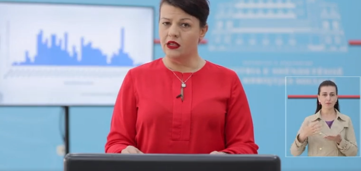 LAJM I FUNDIT/10 raste të tjera me koronavirus, qytetet me vatra aktive