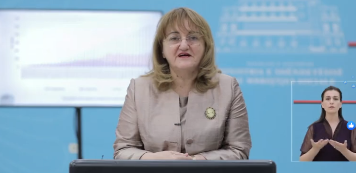 LAJM I FUNDIT/Shtohen rastet me koronavirus në Shqipëri, vatrat e reja në 3 qytete