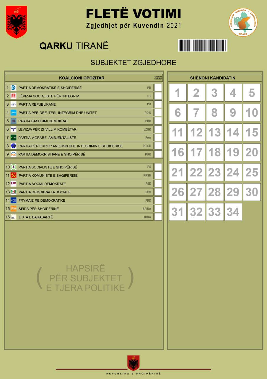 Bylykbashi nxjerr një shembull të fletës së votimit: Pse është e mundur hapja e listave dhe formula aktuale e koalicioneve