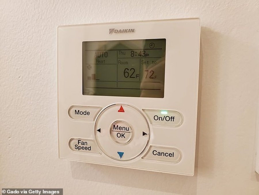 Kondicionerët, kërcënimi i ri për transmetimin e COVID-19