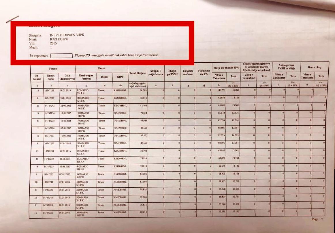 PD publikon faturat: 10 milionë euro të paguara kundër ligjit për mikun trafikant të Ballës në autostradën Tiranë- Elbasan
