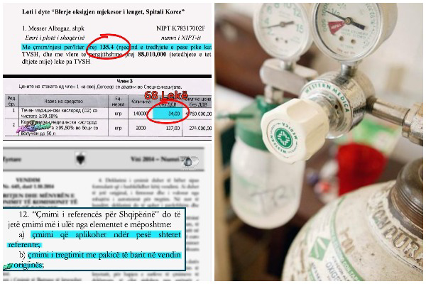 E blejmë oksigjenin me çmim dyfish nga Maqedonia, edhe pse e njëjta firmë