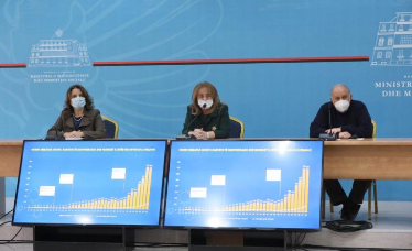 Urdhëri për karantinë të ufhëtarëve nga Greqia, komiteti i ekspertëve ndërhyri në zgjedhje, pse urdhëroi mbylljen me Greqinë e Maqedoninë