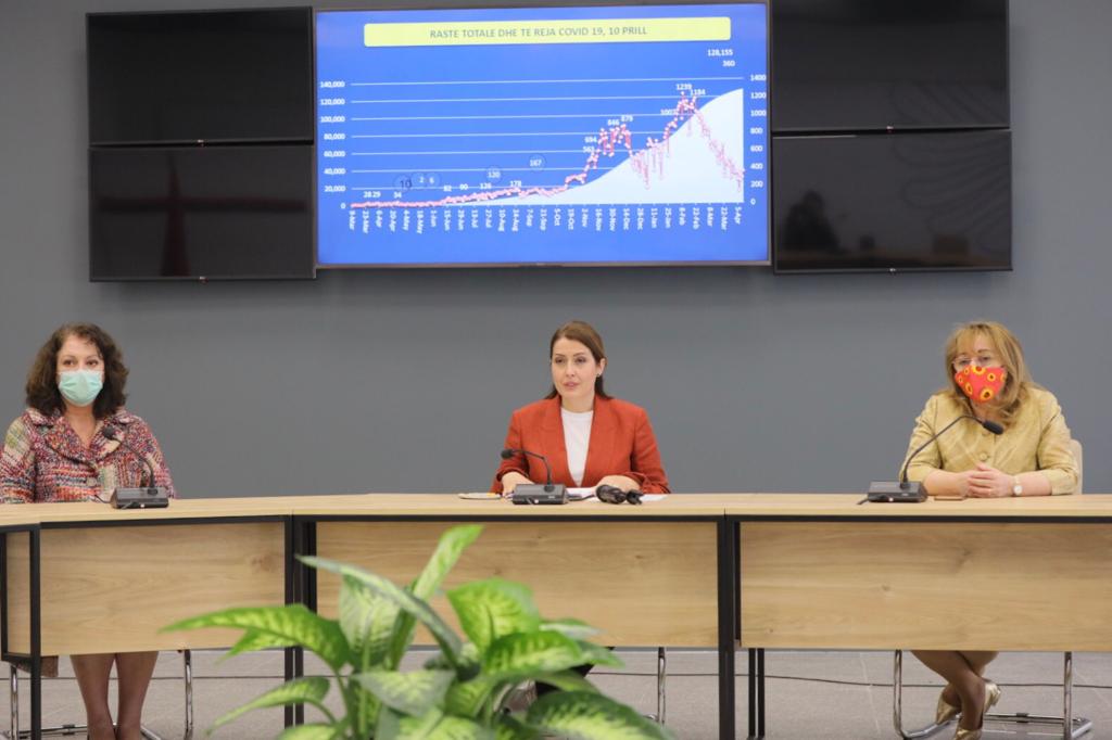 VENDIM SURPRIZË/ Shtyhet me dy orë qarkullimi i lëvizjes dhe orari i bareve dhe restoranteve