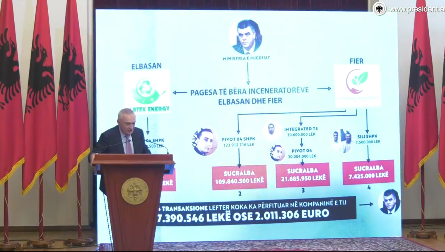 Presidenti Ilir Meta tha sot gjatë një konference shtypi se Durrësi ka tre “banda”