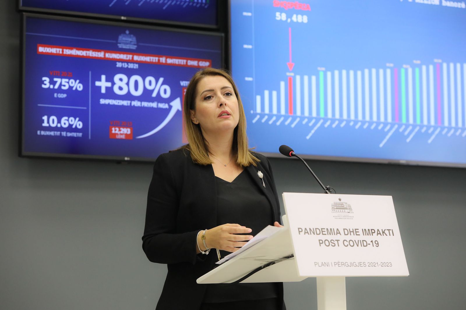 “Investime kapilare për forcimin e kapaciteteve. Do të rindërtojmë Spitalin Infektiv”