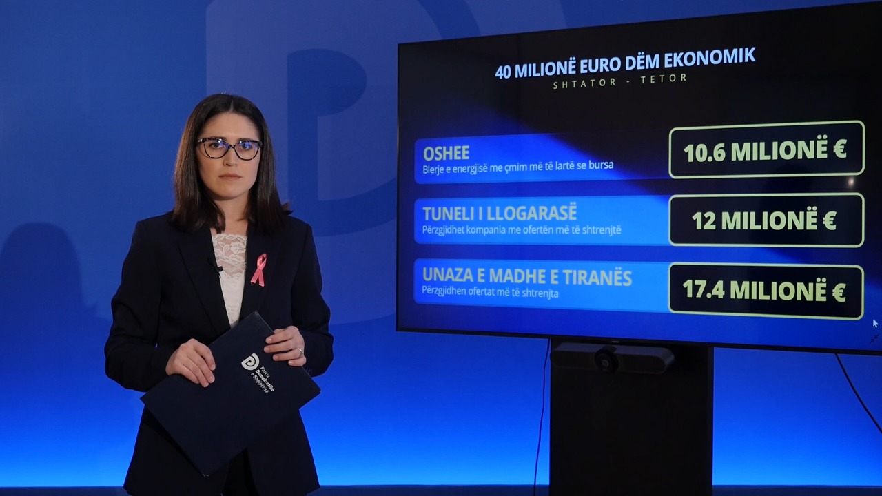 PD/ Vetëm në 3 tendera korruptivë, qeveria shkakton një dëm 40 milion euro. Ja pse kriza nuk është energjetike