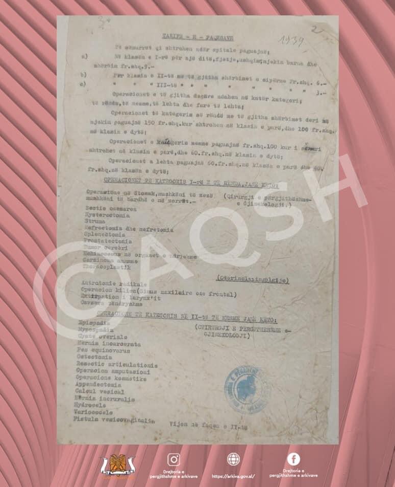 Lista e çmimeve, sa paguhej në spitale në vitin 1939: Shërbim i klasit të parë dhe shërbim i klasit të dytë