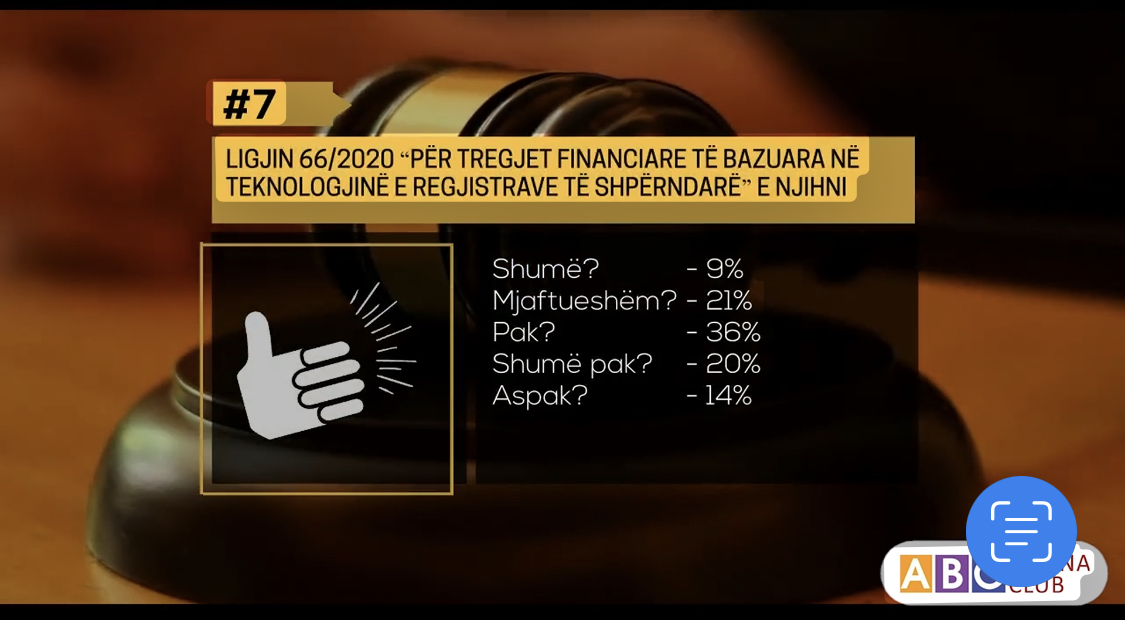 Projekti studentor “Përdorimi i parasë virtuale, a jemi gati!?”