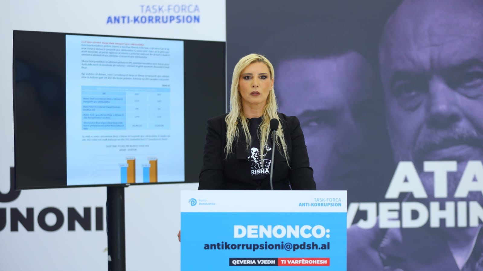 “Manipulim me shpenzimet për udhëtime ndërkombëtare nga qeveria, shifrat”