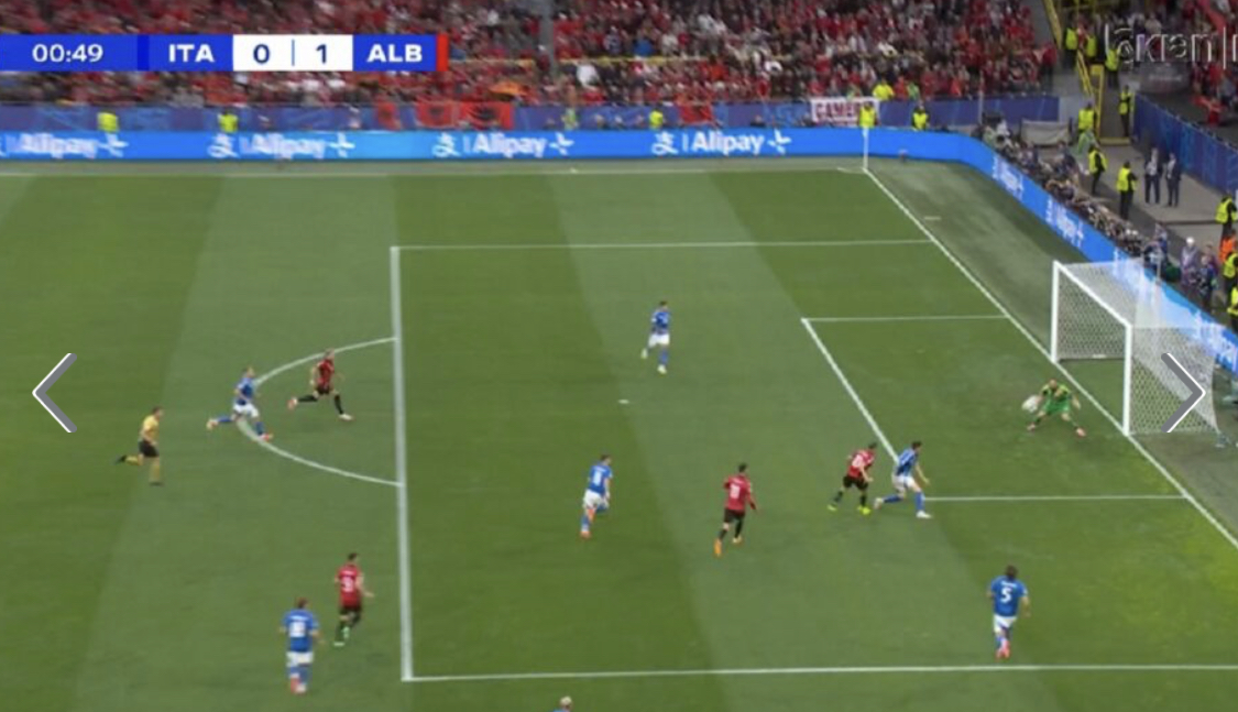 Italia shënon 2 gola në 6 minuta. Moskordinim në mbrojtje