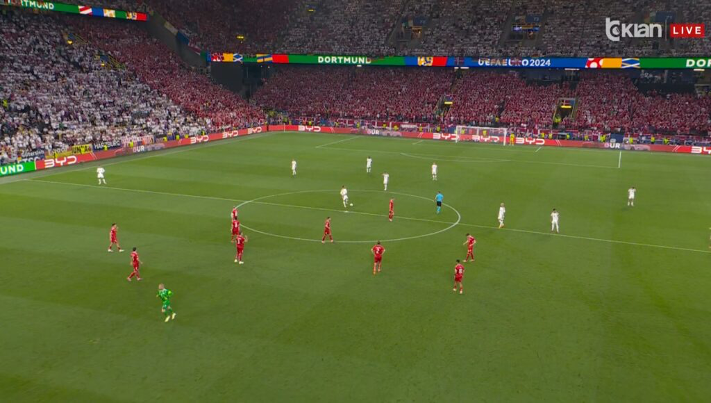 Gjermani-Danimarkë, ndërpritet ndeshja për shkak të vetëtimave